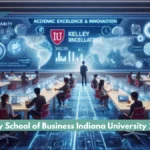Kelley School of Business Indiana University 2025